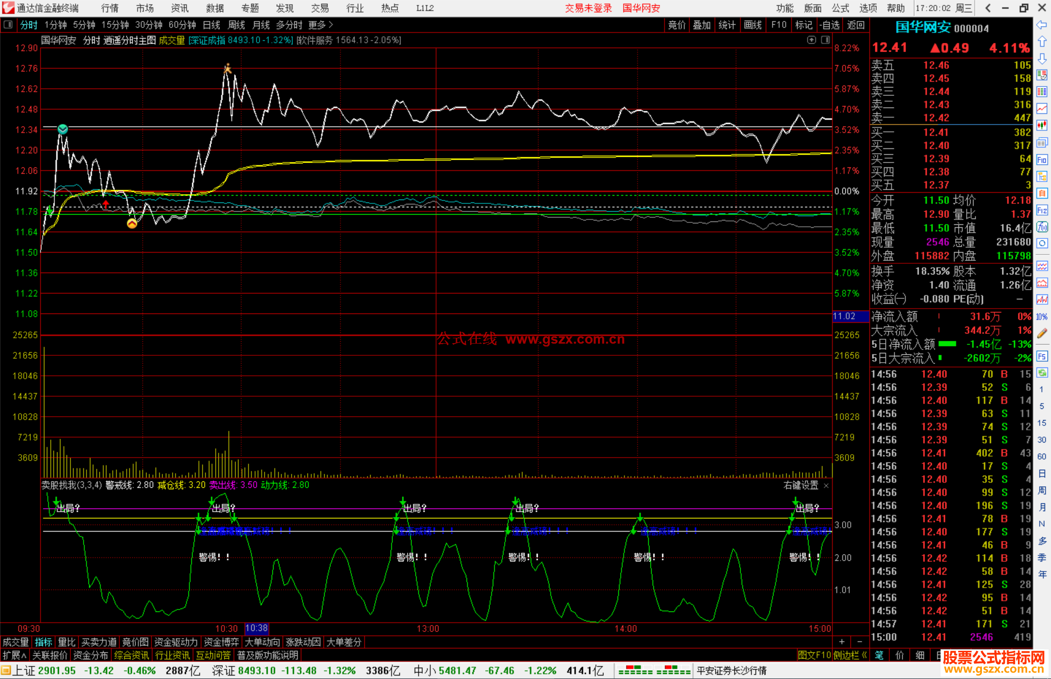 通达信逍遥分时主图指标公式源码