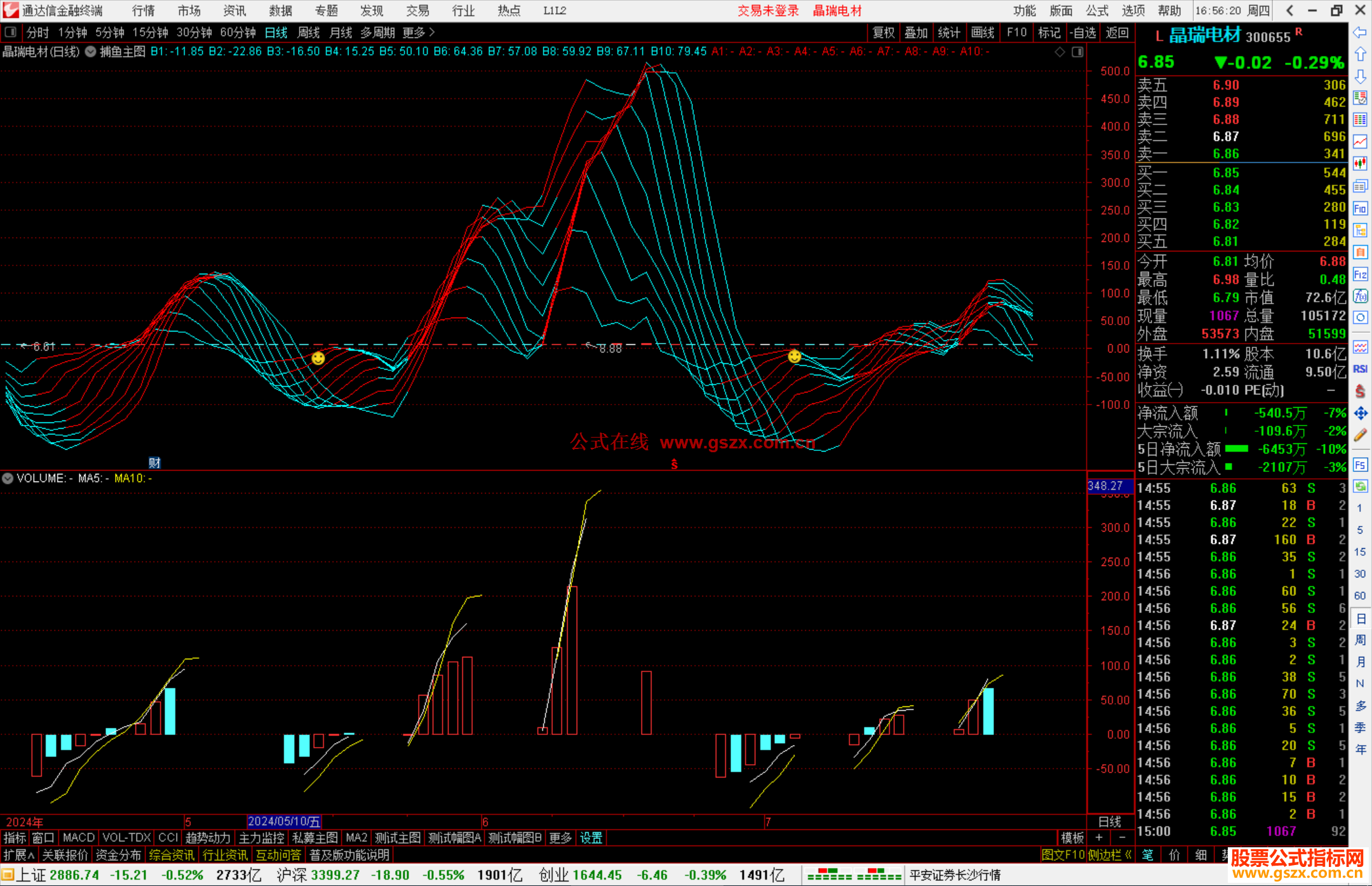通达信捕鱼主图指标公式源码
