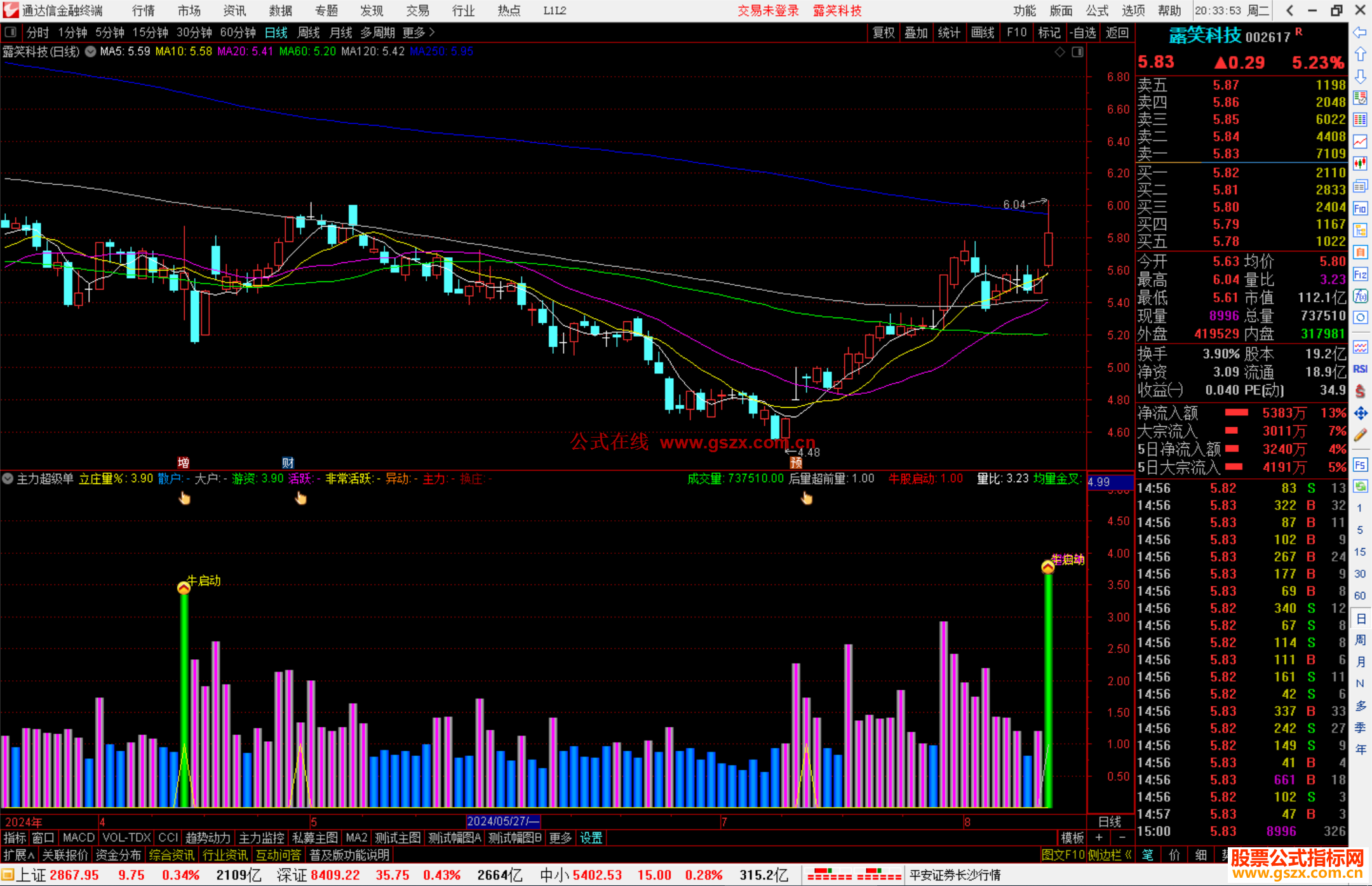 通达信主力超级单指标公式源码副图