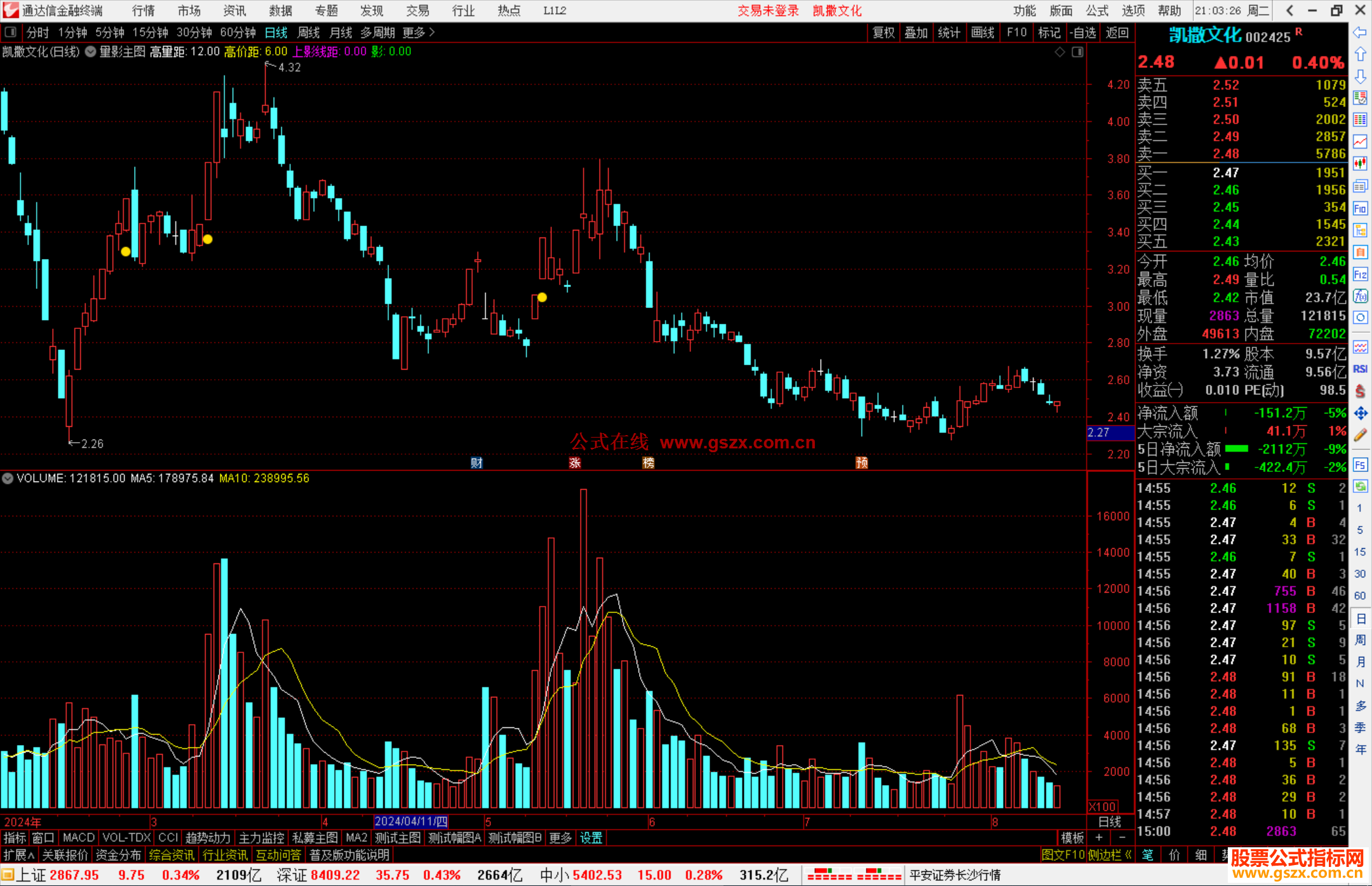 通达信量影主图指标公式源码主图