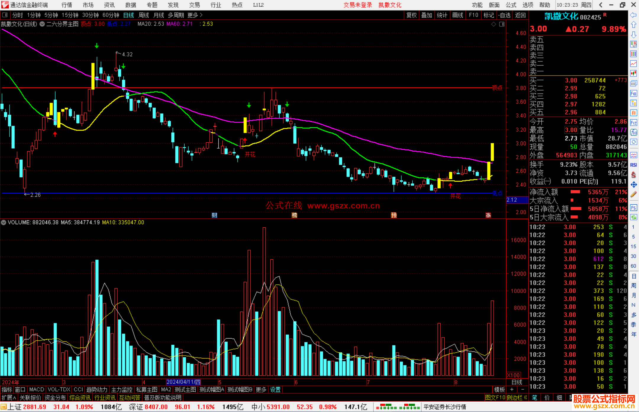 通达信二六分界主图指标公式源码