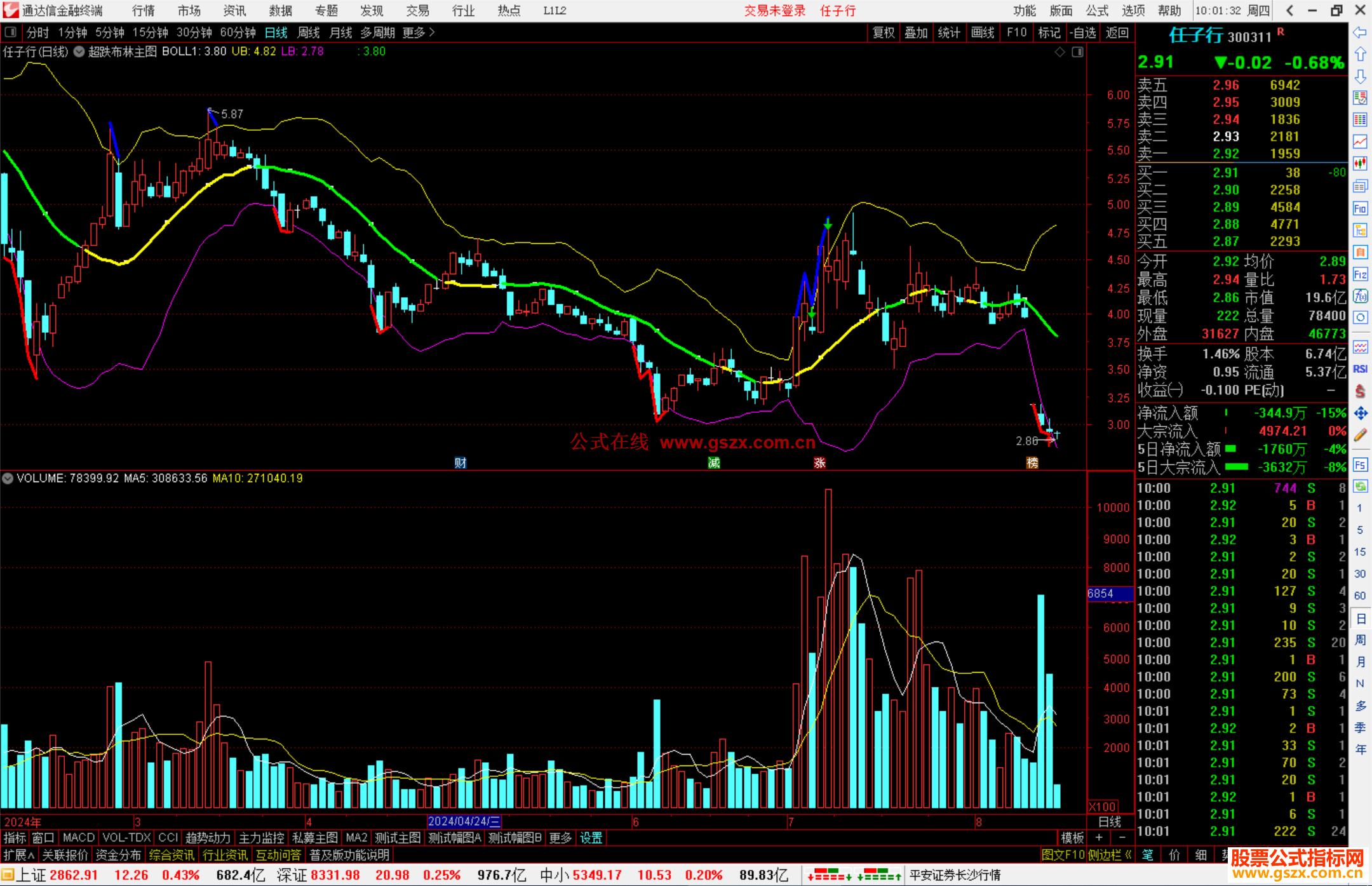 通达信超跌布林主图指标公式源码