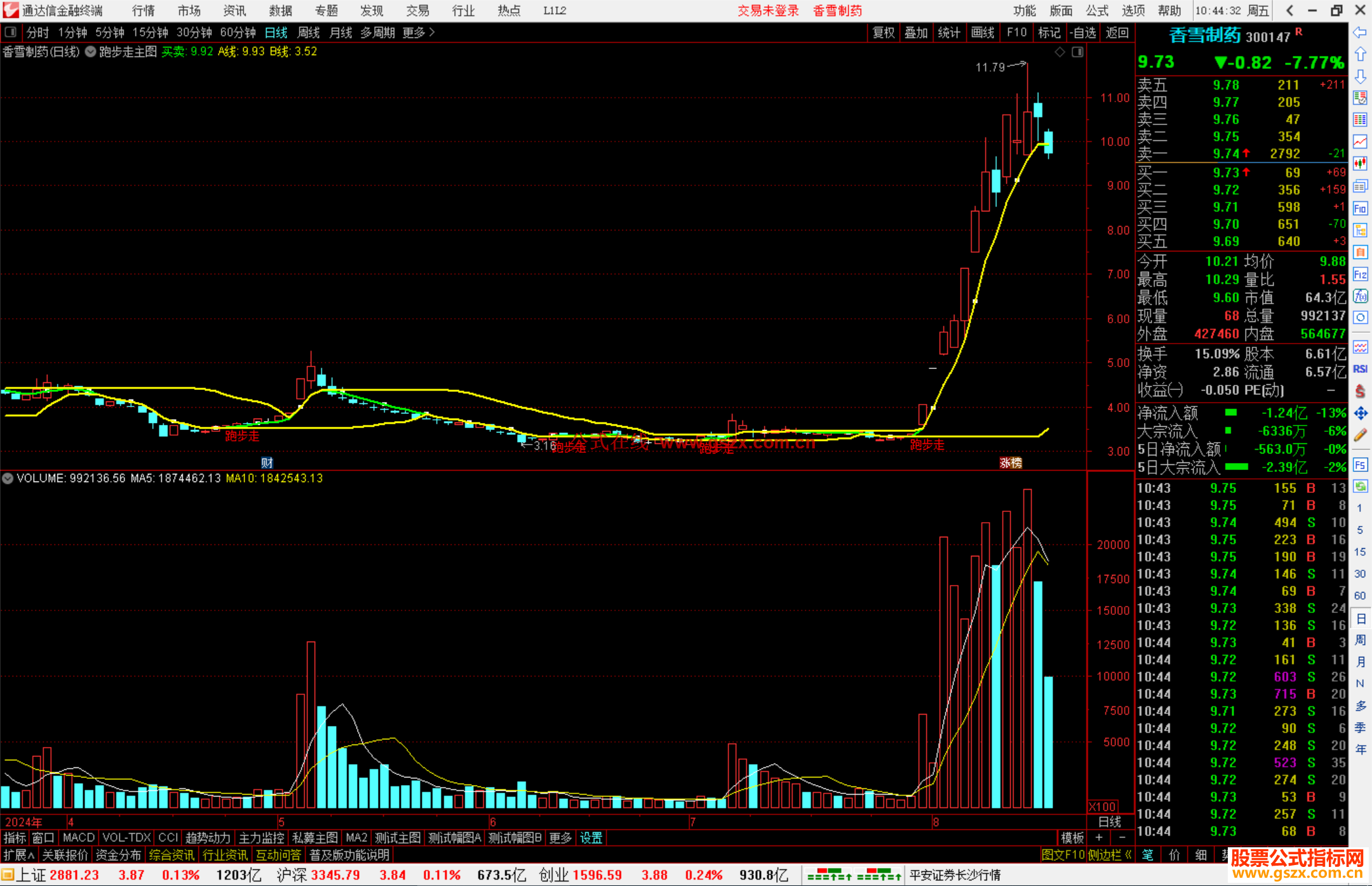 通达信跑步走主图指标公式源码