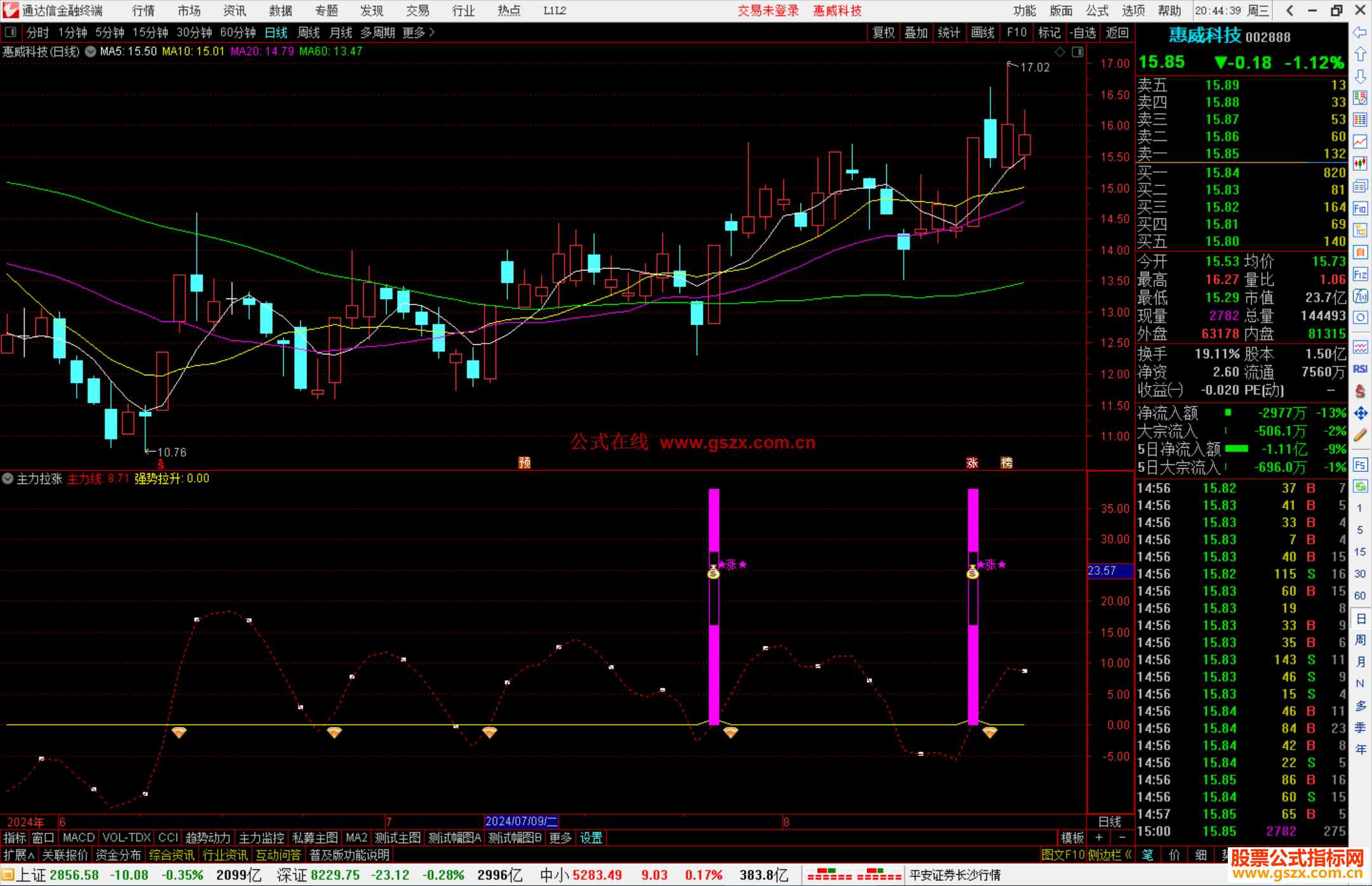 通达信主力拉涨指标公式源码