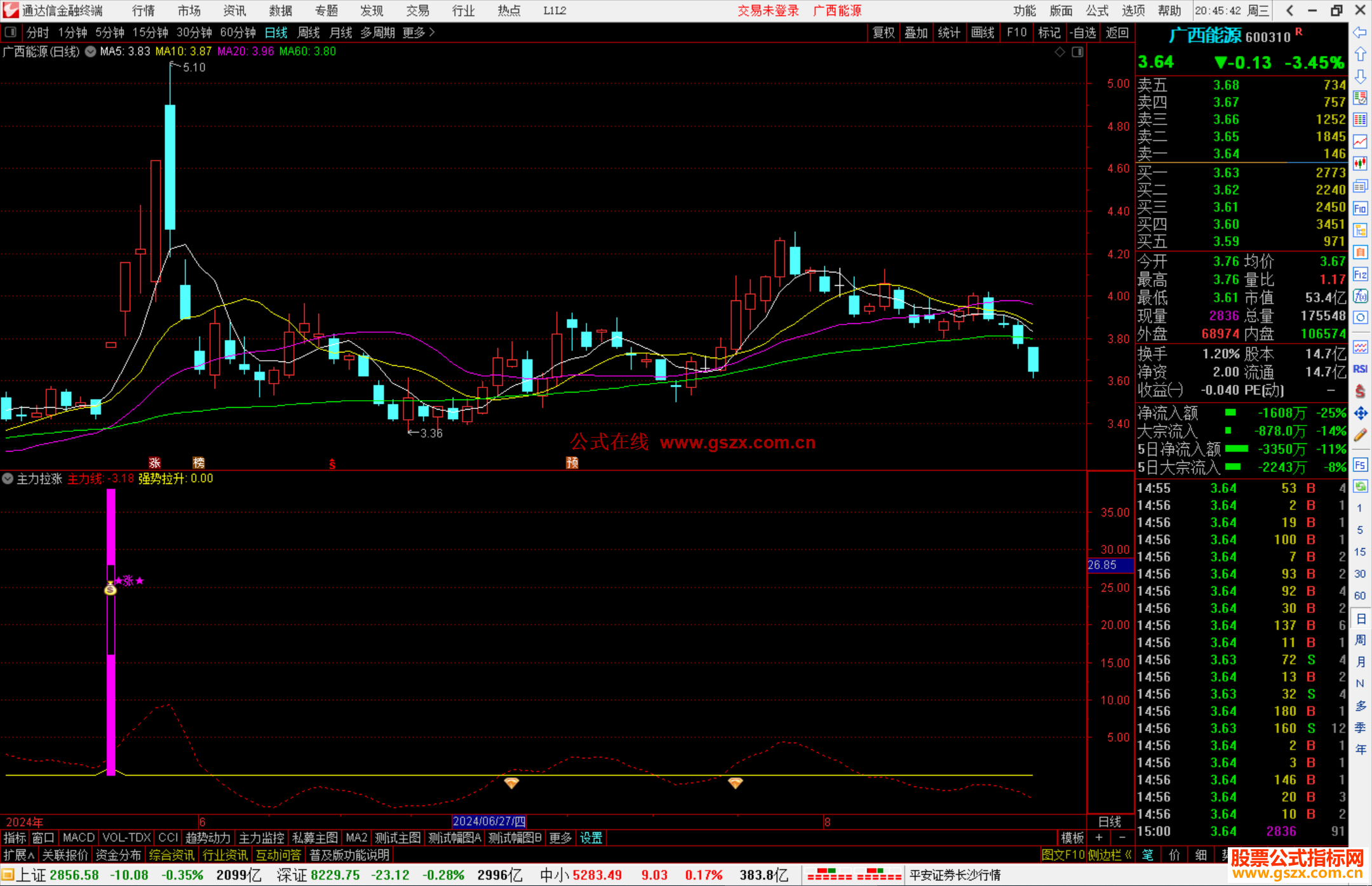 通达信主力拉涨指标公式源码