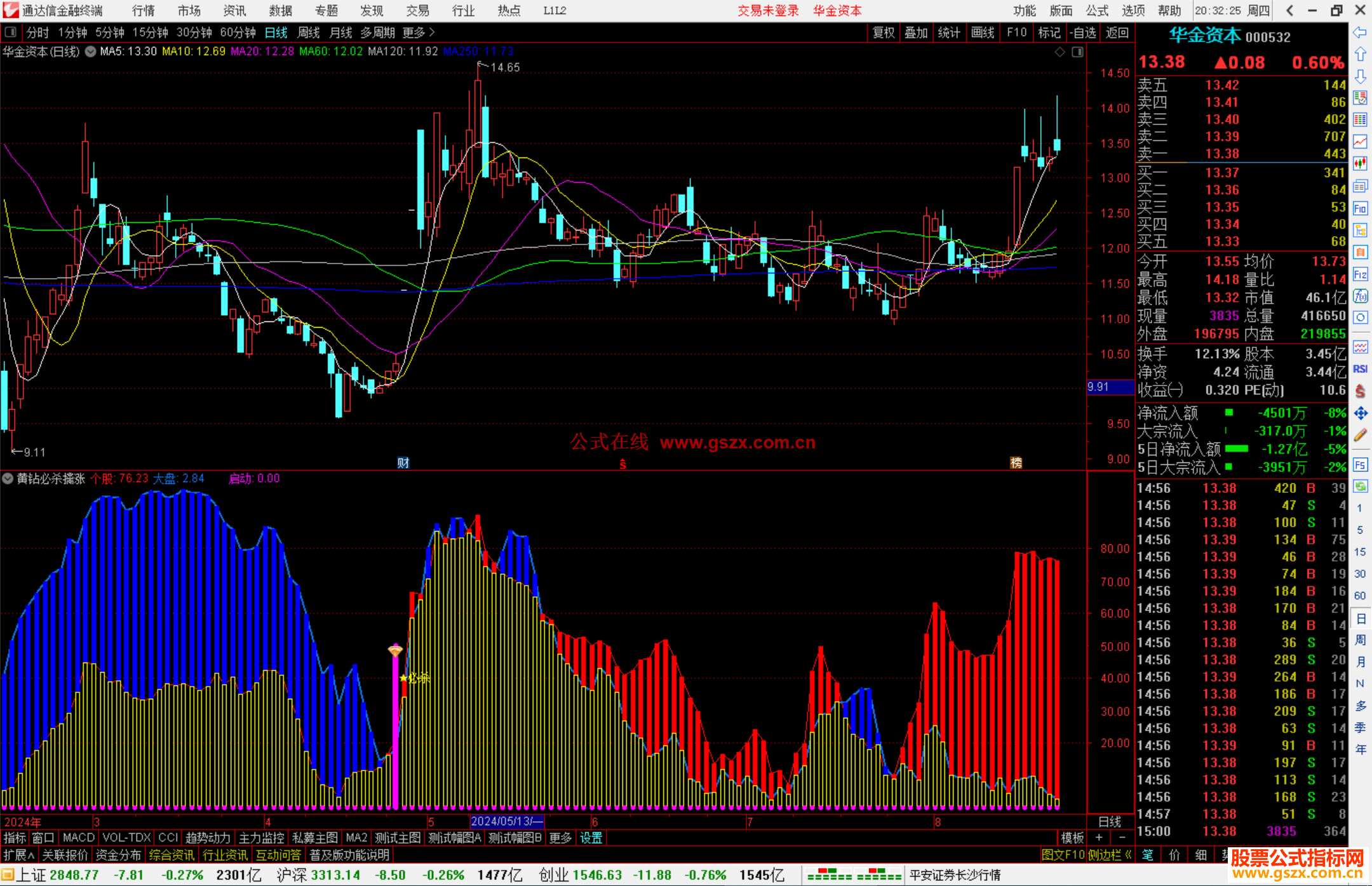通达信黄钻必杀擒涨停指标公式源码
