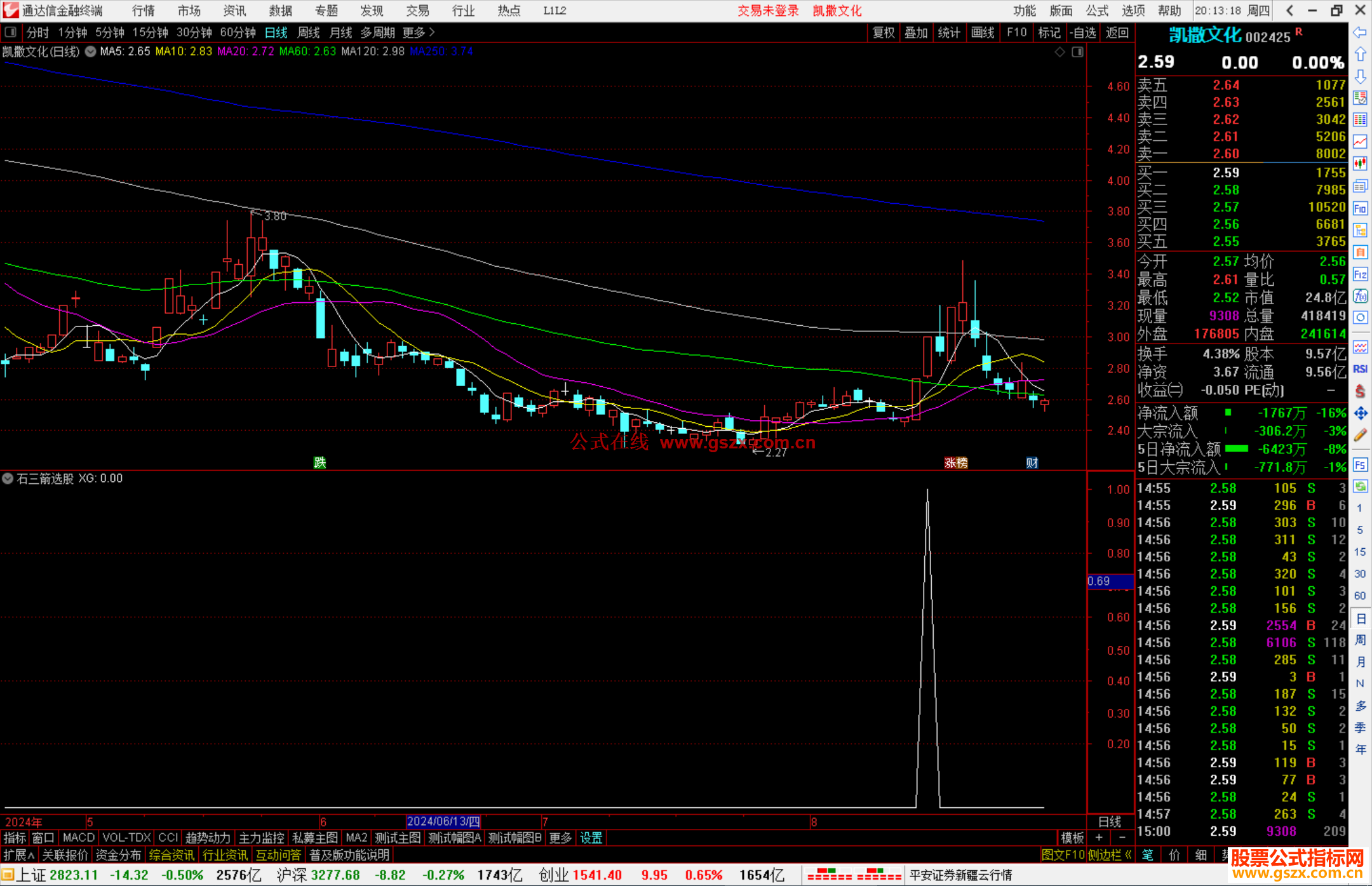 通达信金石三箭选股指标公式源码