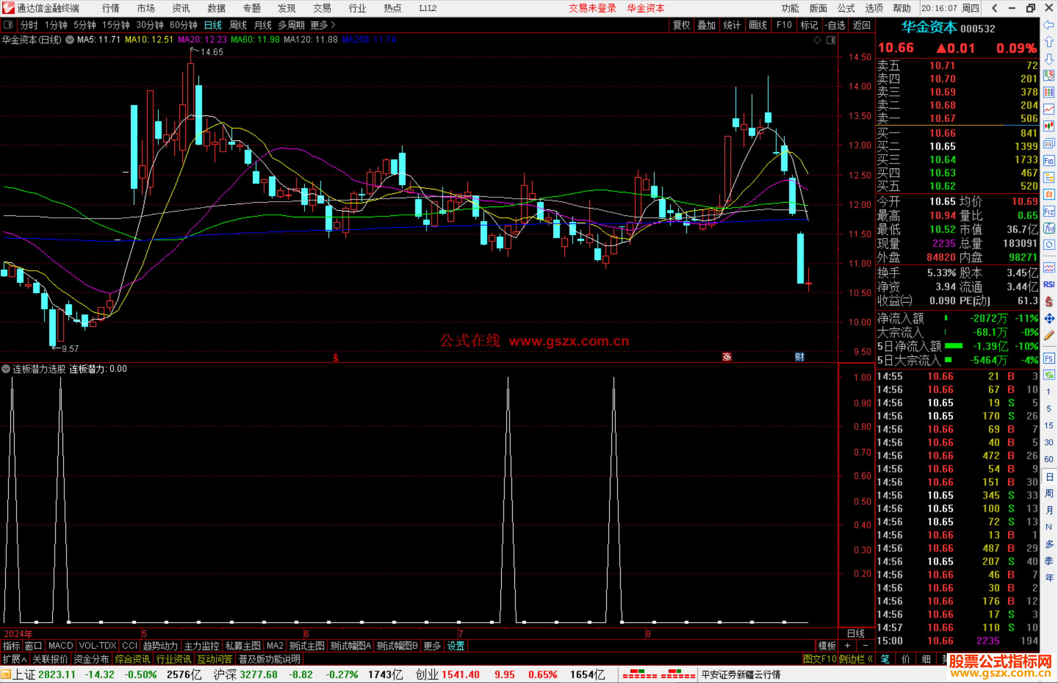 通达信连板潜力选股指标公式源码