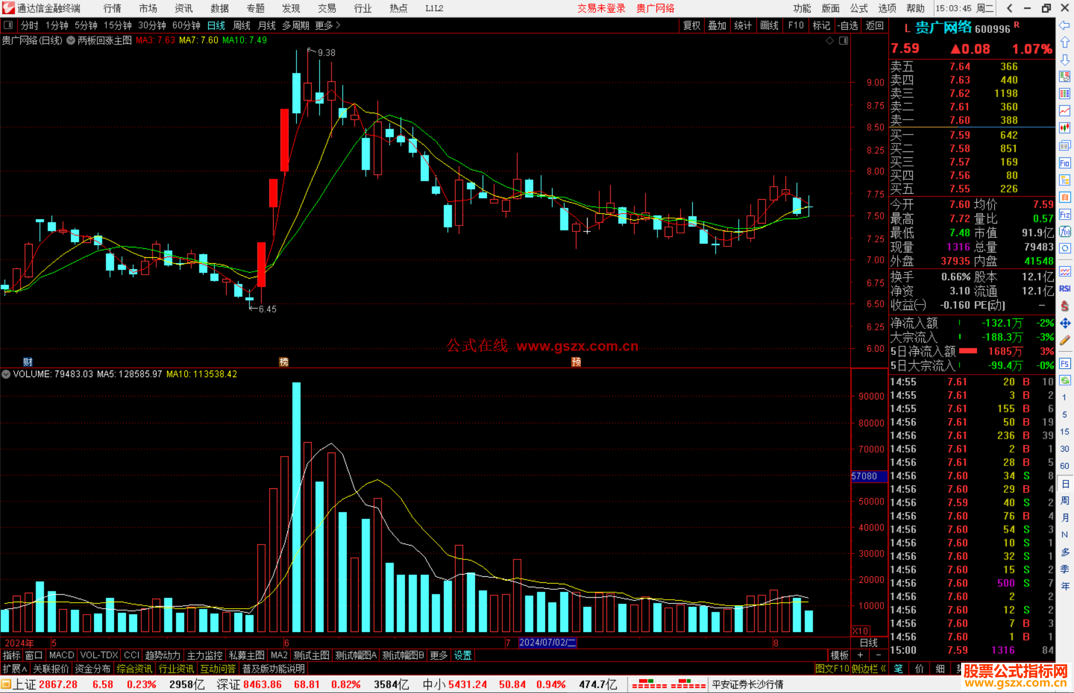 通达信两板回涨主图指标公式源码