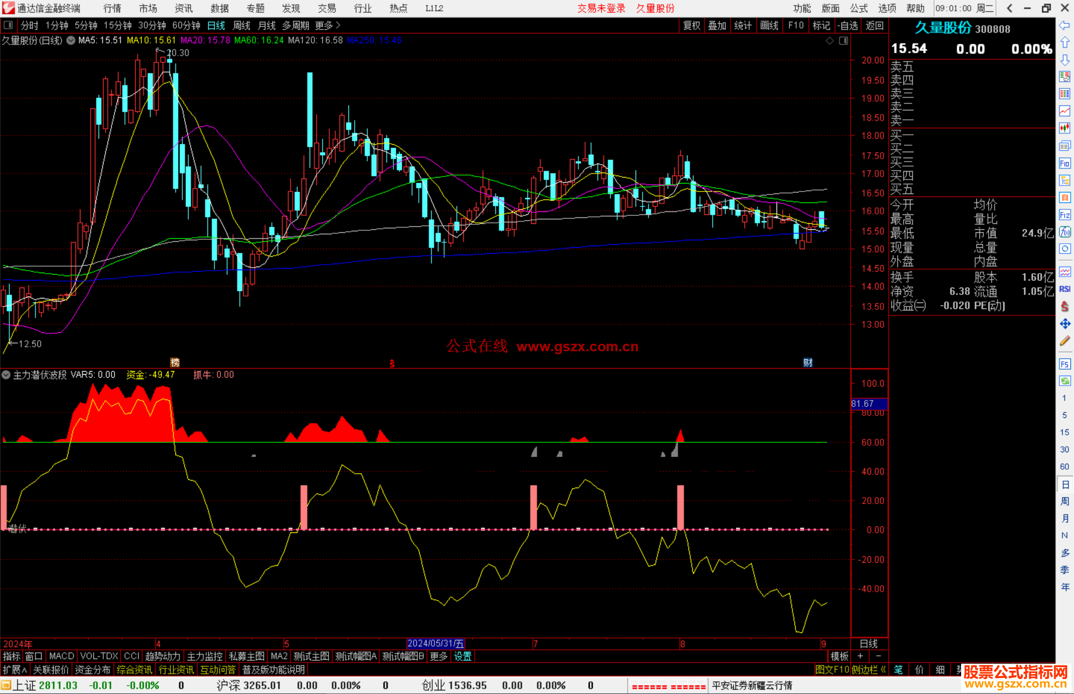 通达信主力潜伏波段指标公式源码副图