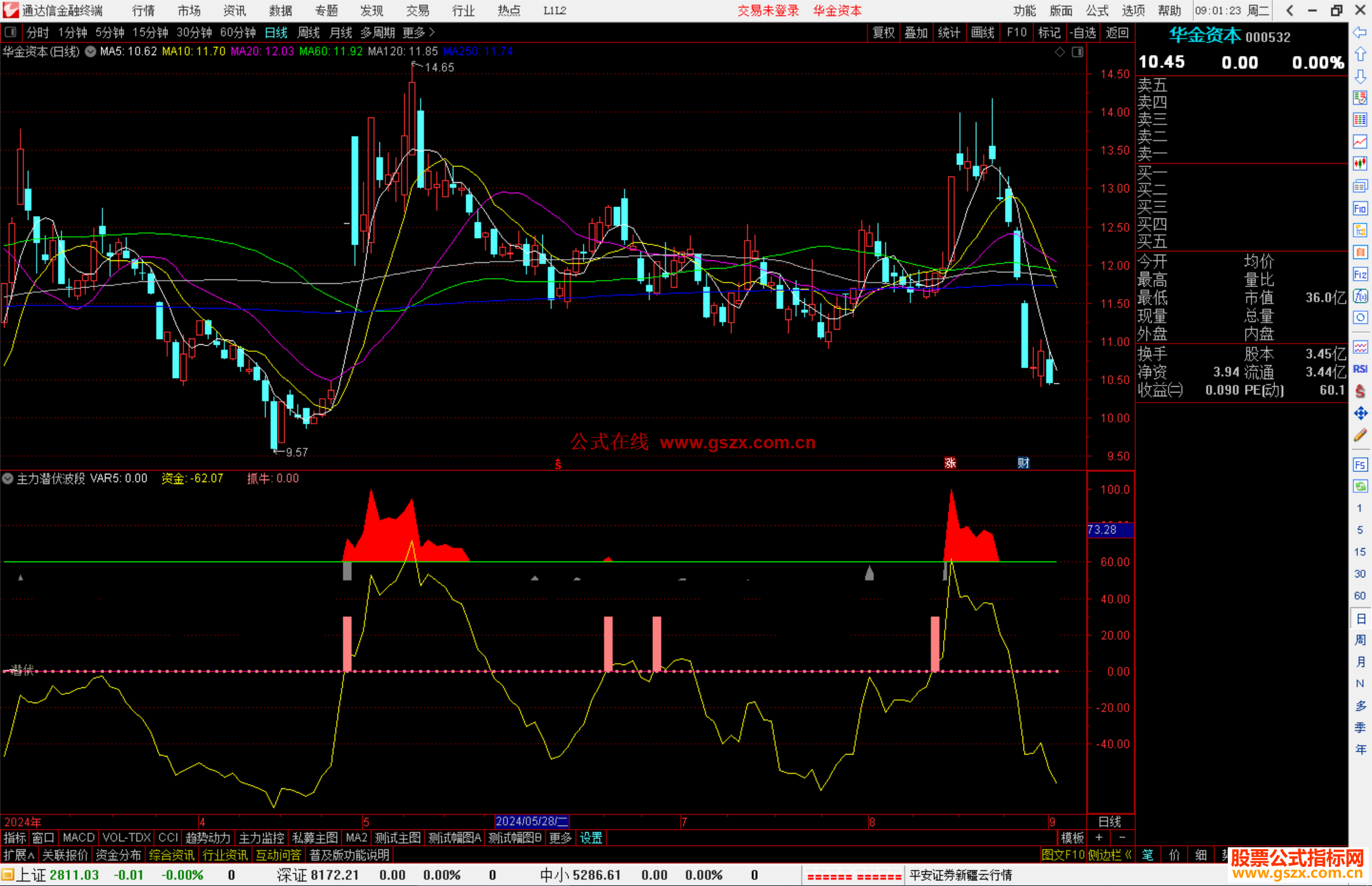 通达信主力潜伏波段指标公式源码副图